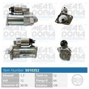MEAT&DORIA 5010352