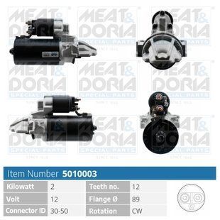 MEAT&DORIA 5010003